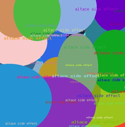 ALTACE SIDE EFFECT